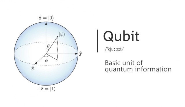 Because qubits, the fundamental building blocks of quantum computers, are intrinsically fragile, a longstanding barrier to quantum computing has been effective implementation of quantum error correction.