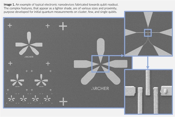 Archer Nanodevice Qubit Readout